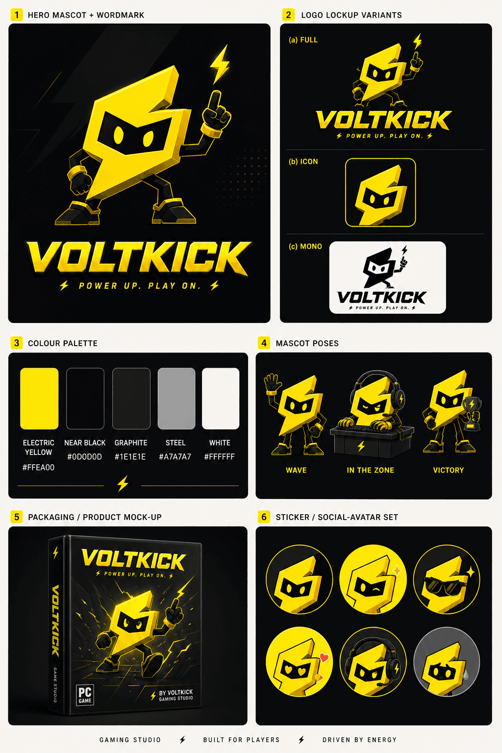 Brand Mascot Identity Board — sample 3