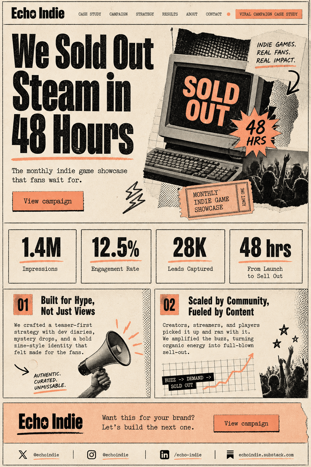 Viral Case Study Page — sample 4